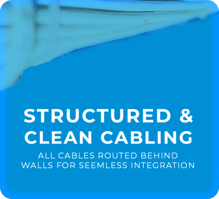 All Cables Behind the wall for clean look