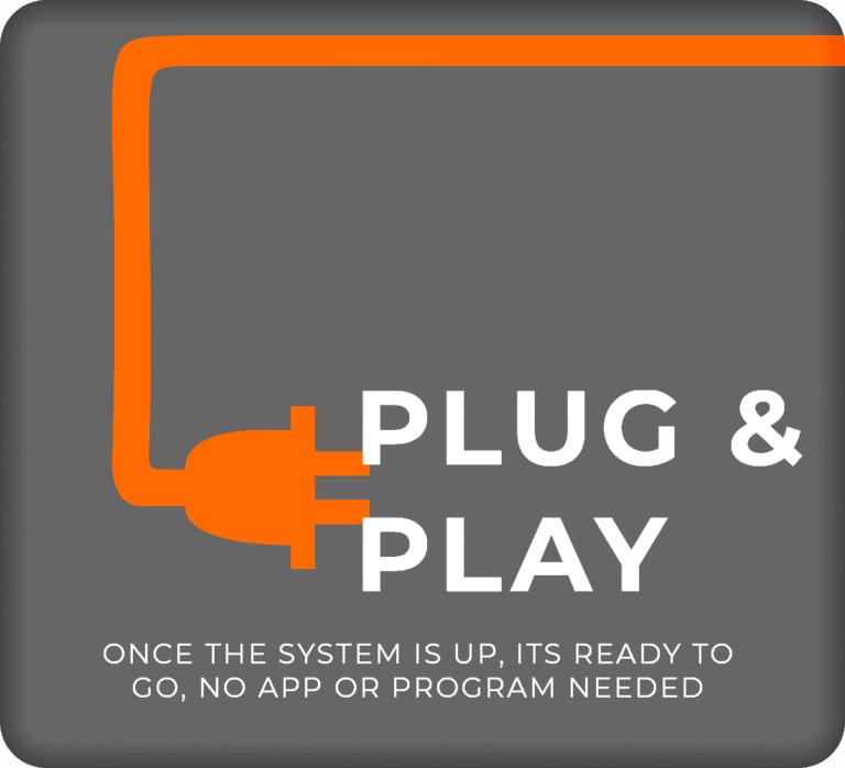 The Technology is managed as plug & play